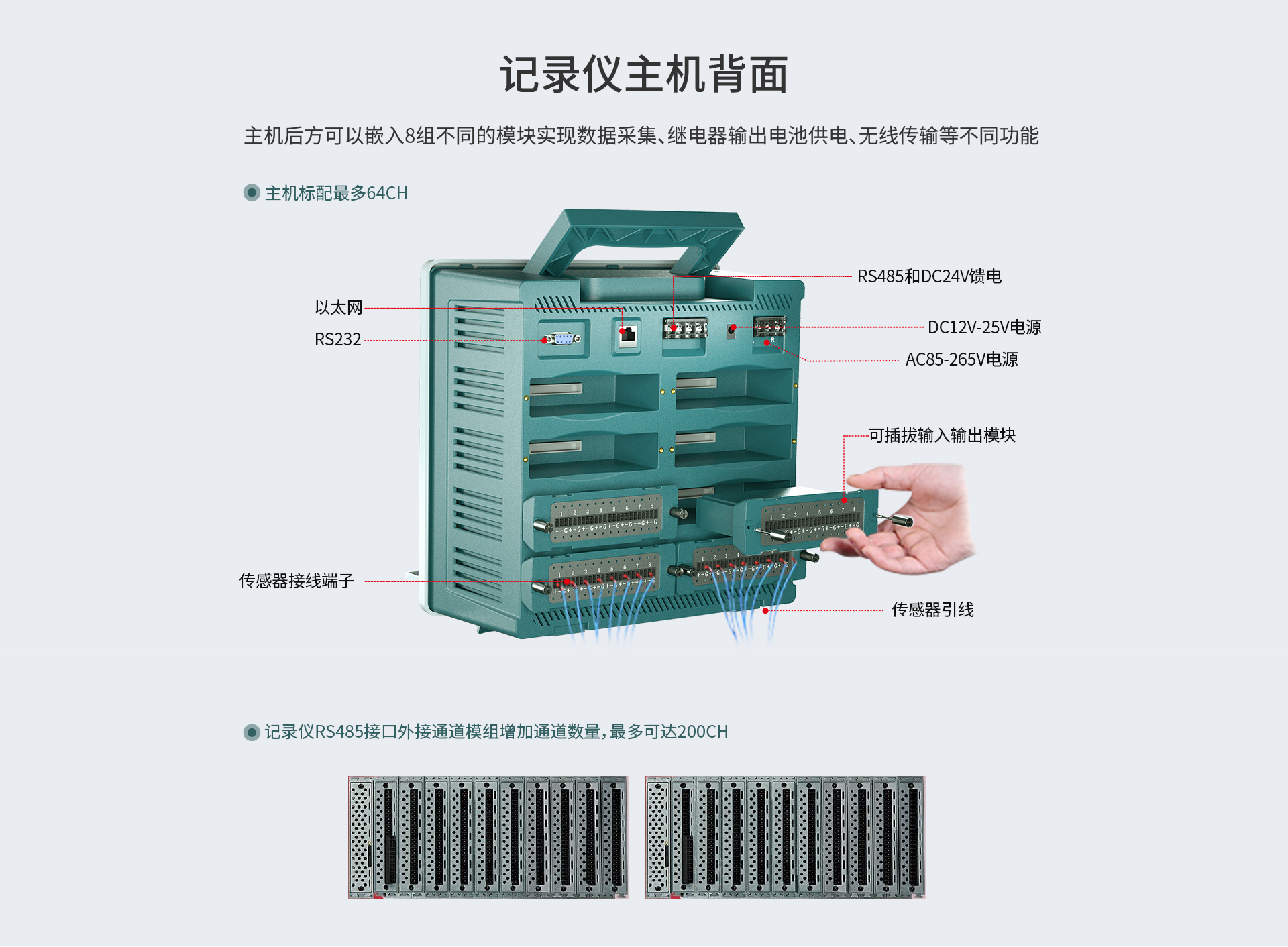 多路數據記錄儀