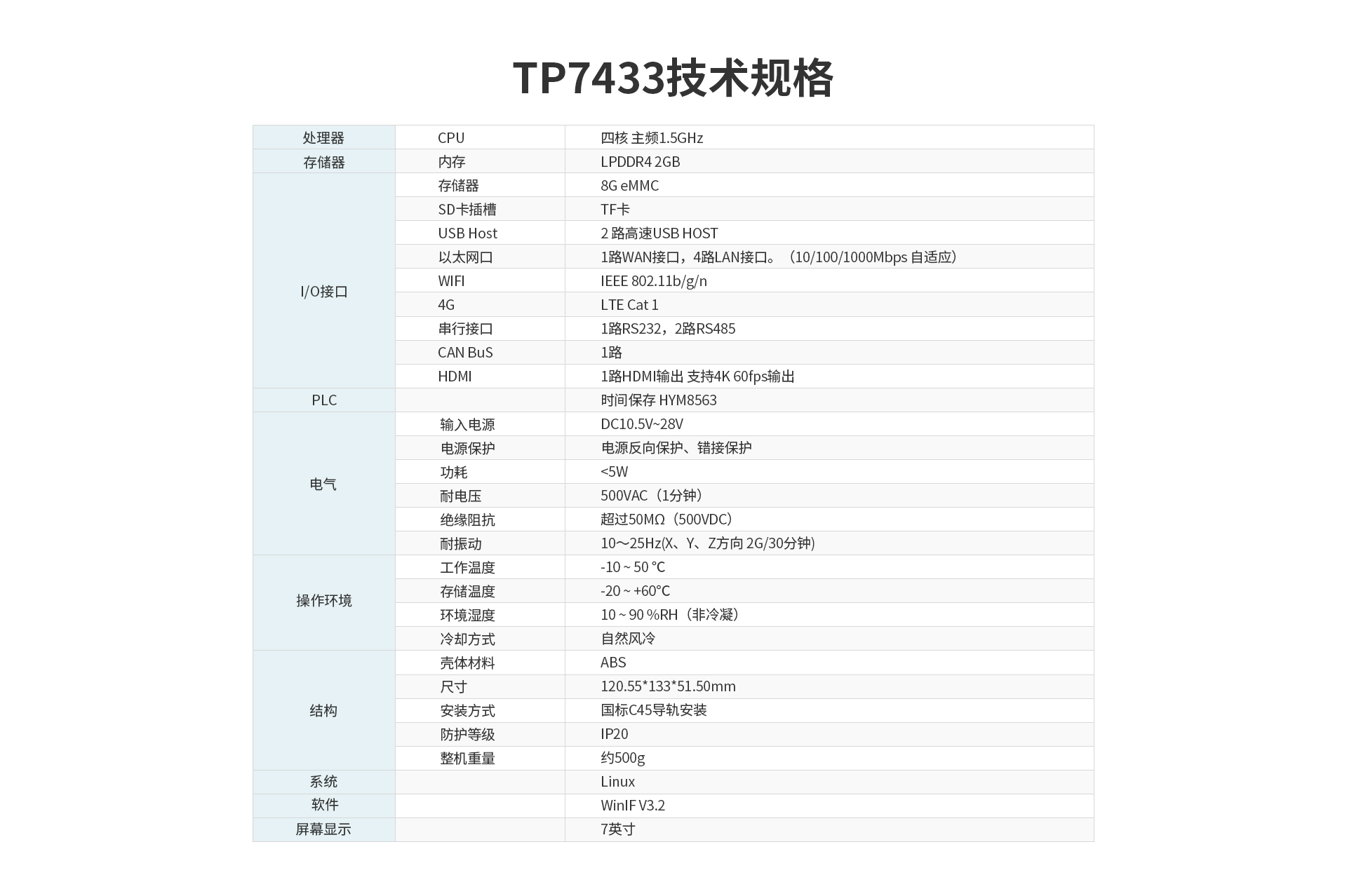 電氣無線測溫裝置