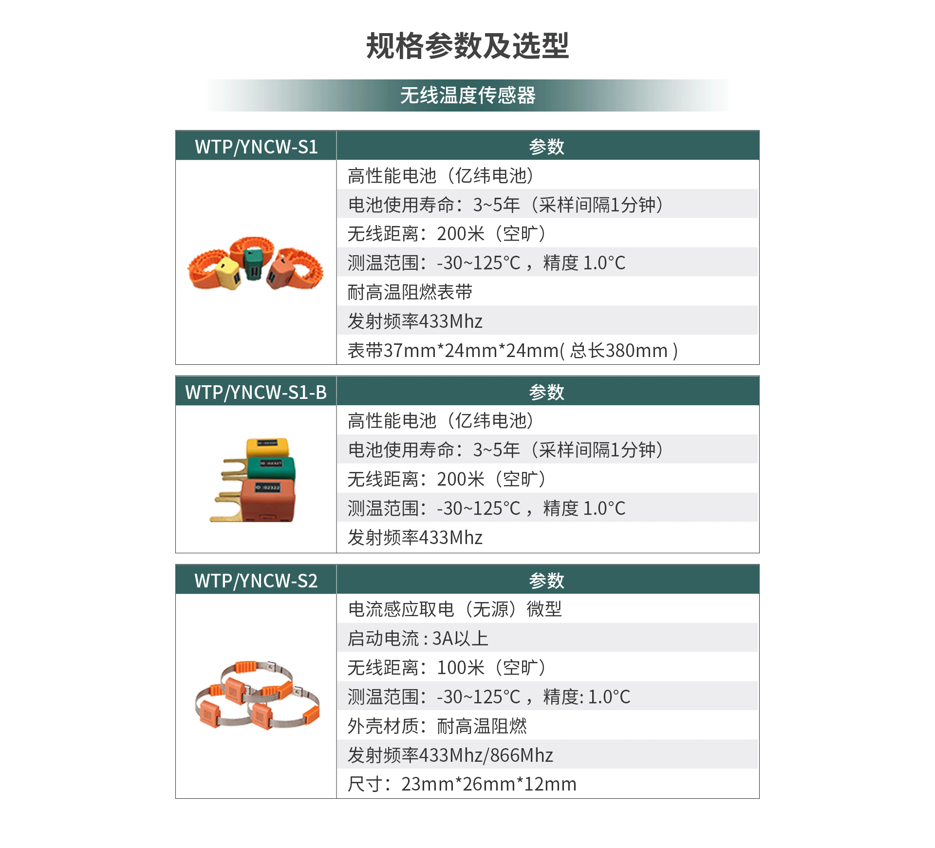 電氣無線測溫裝置