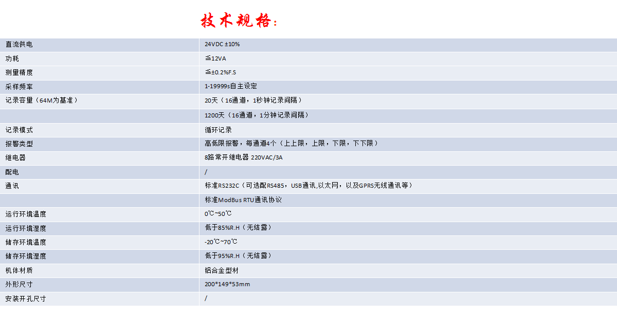 數(shù)據(jù)記錄儀T3技術(shù)規(guī)格介紹圖