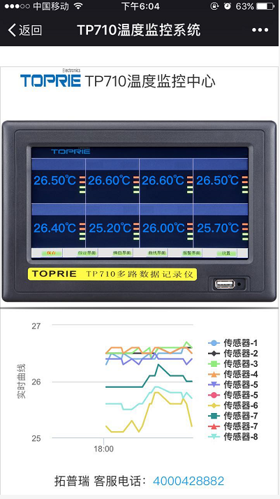 手機(jī)顯示界面