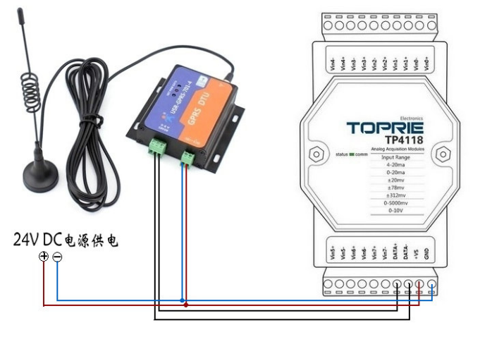 GPRS DTU模塊與TP4118接線示意圖