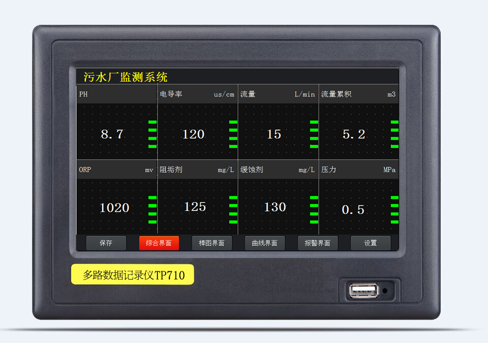 物聯(lián)網(wǎng)無紙記錄儀TP710