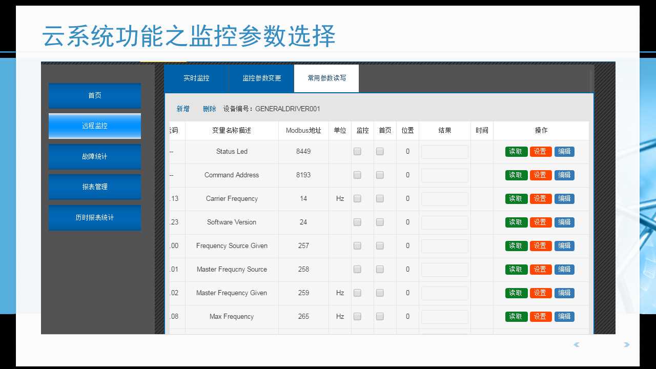 變頻器云監控系統