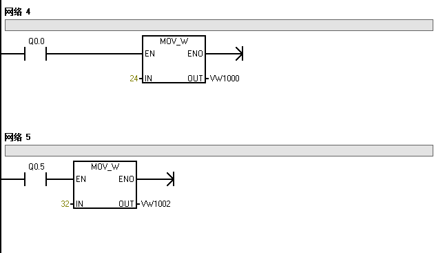 西門子PLC S7-200通過拓普瑞DTU連接TLINK物聯(lián)網(wǎng)平臺