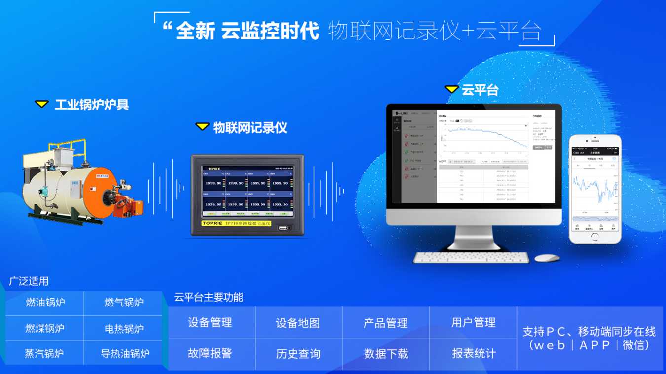 鍋爐遠程監控