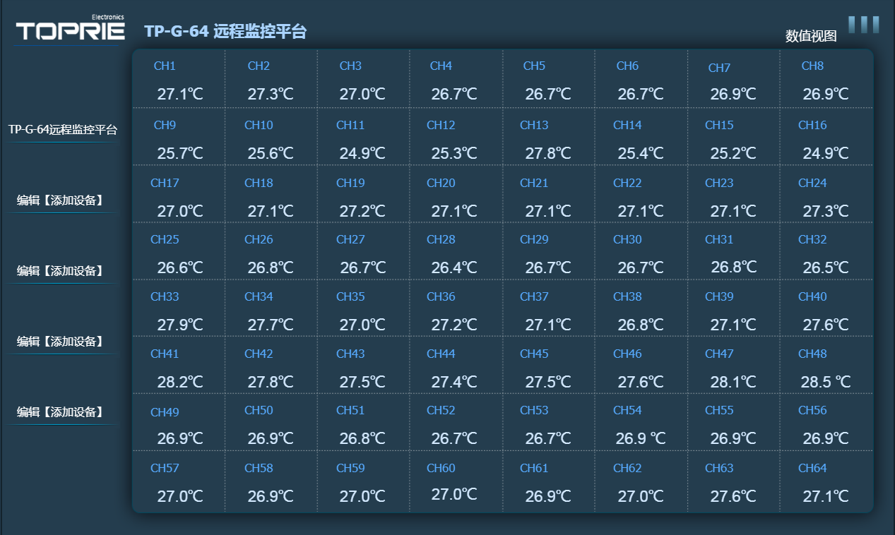 拓普瑞無紙記錄儀在電力行業(yè)廣泛應(yīng)用